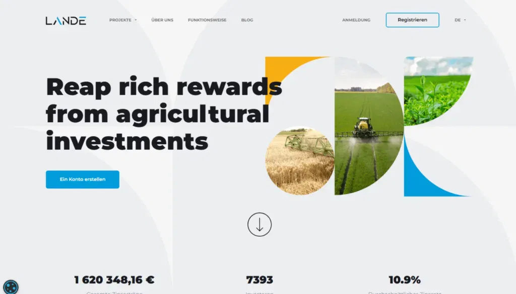 P2P-Plattformen - Lande