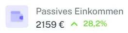 Passives Einkommen