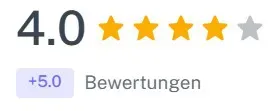 Bewertungen