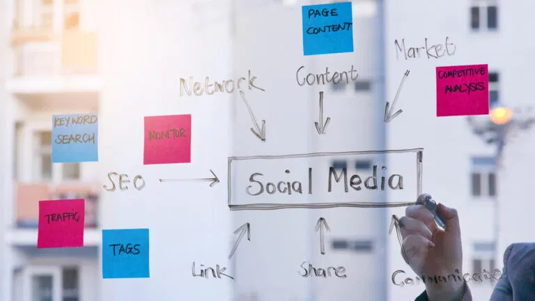 Digitale Marketingstrategien - Methoden zur Umsatzsteigerung