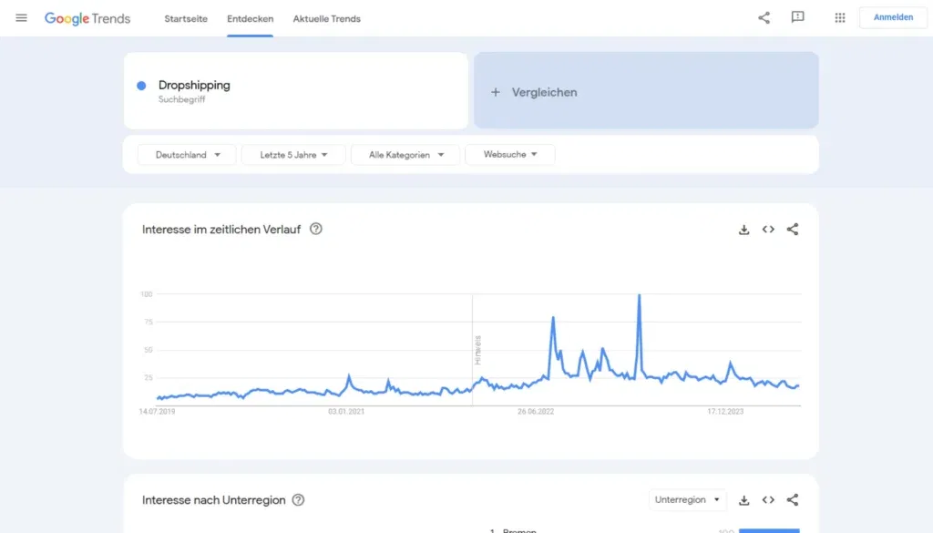 Dropshipping - Google Trends nutzen, um Suchtrends zu analysieren