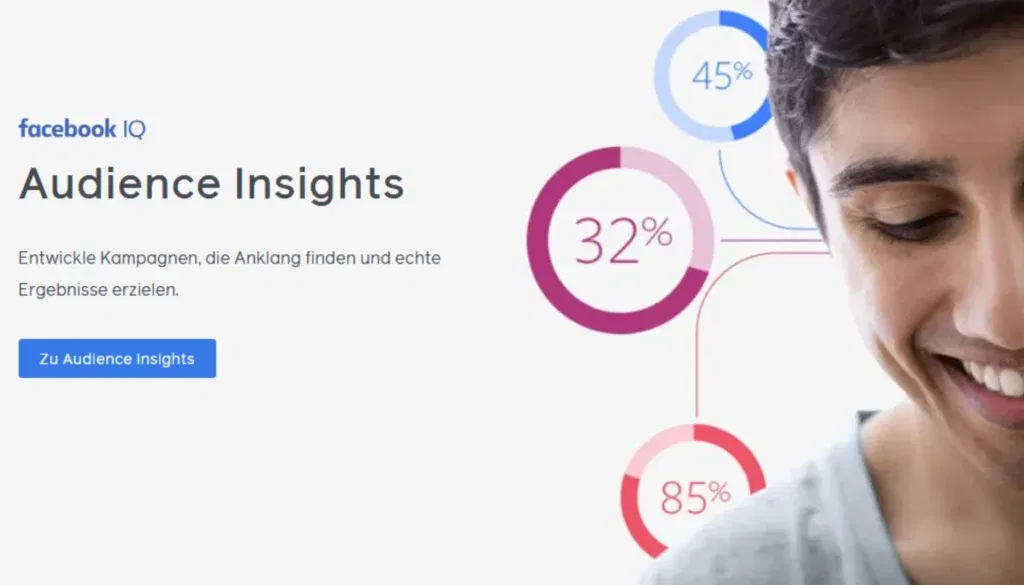Mit Facebook Audience Insights mehr über Ihre Zielgruppe erfahren
