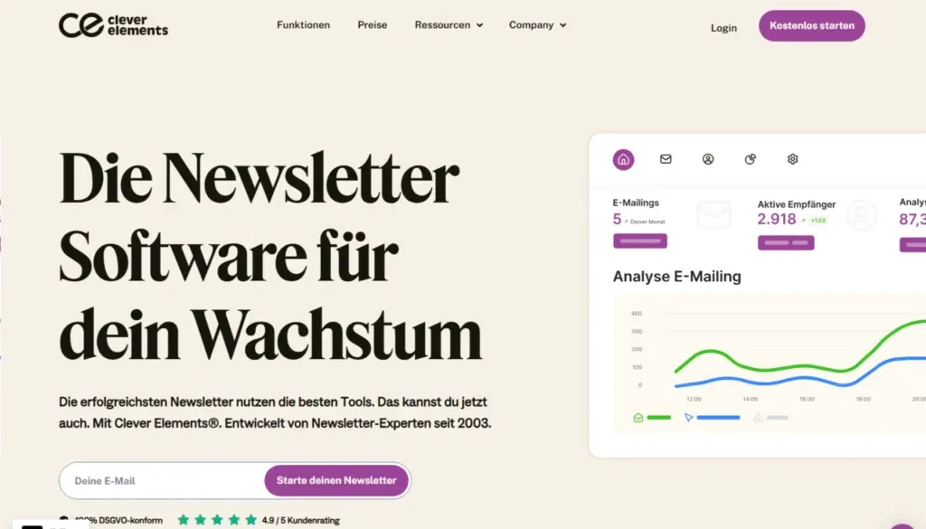 Clever Elements - E-Mail-Marketing-Software