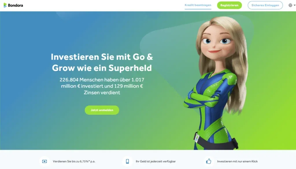 P2P-Plattformen - Bondora