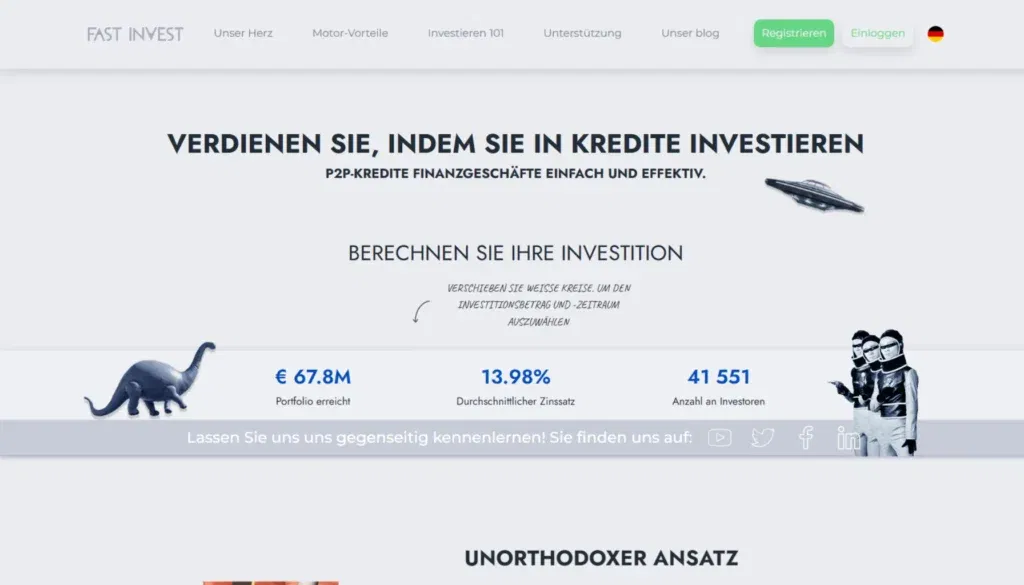 P2P-Plattformen - Fast Invest