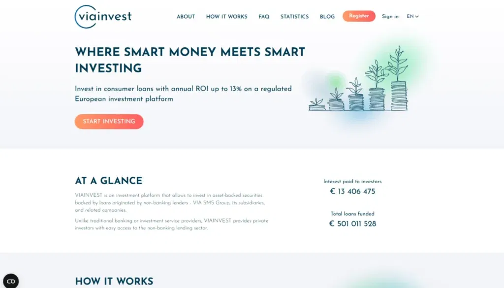 P2P-Plattformen - Viainvest