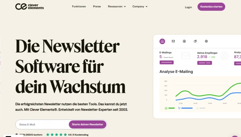 Clever Elements - E-Mail-Marketing-Software
