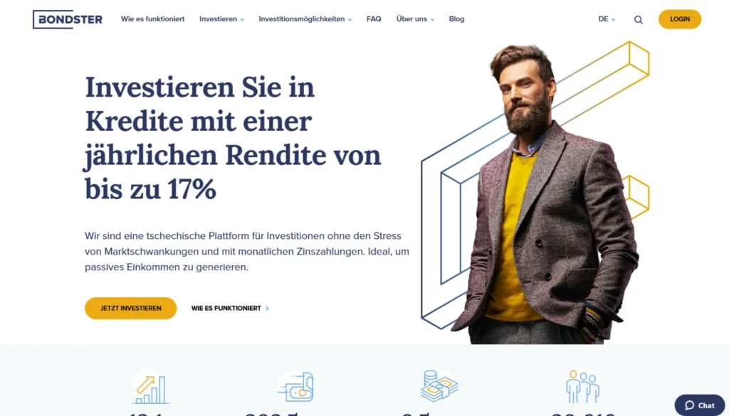 P2P-Plattformen - Bondster