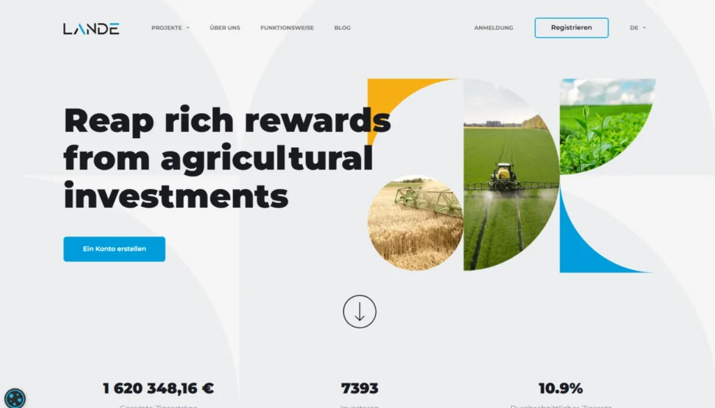 P2P-Plattformen - Lande