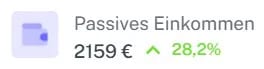 Passives Einkommen