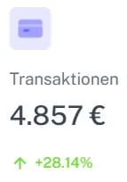 Transaktionen